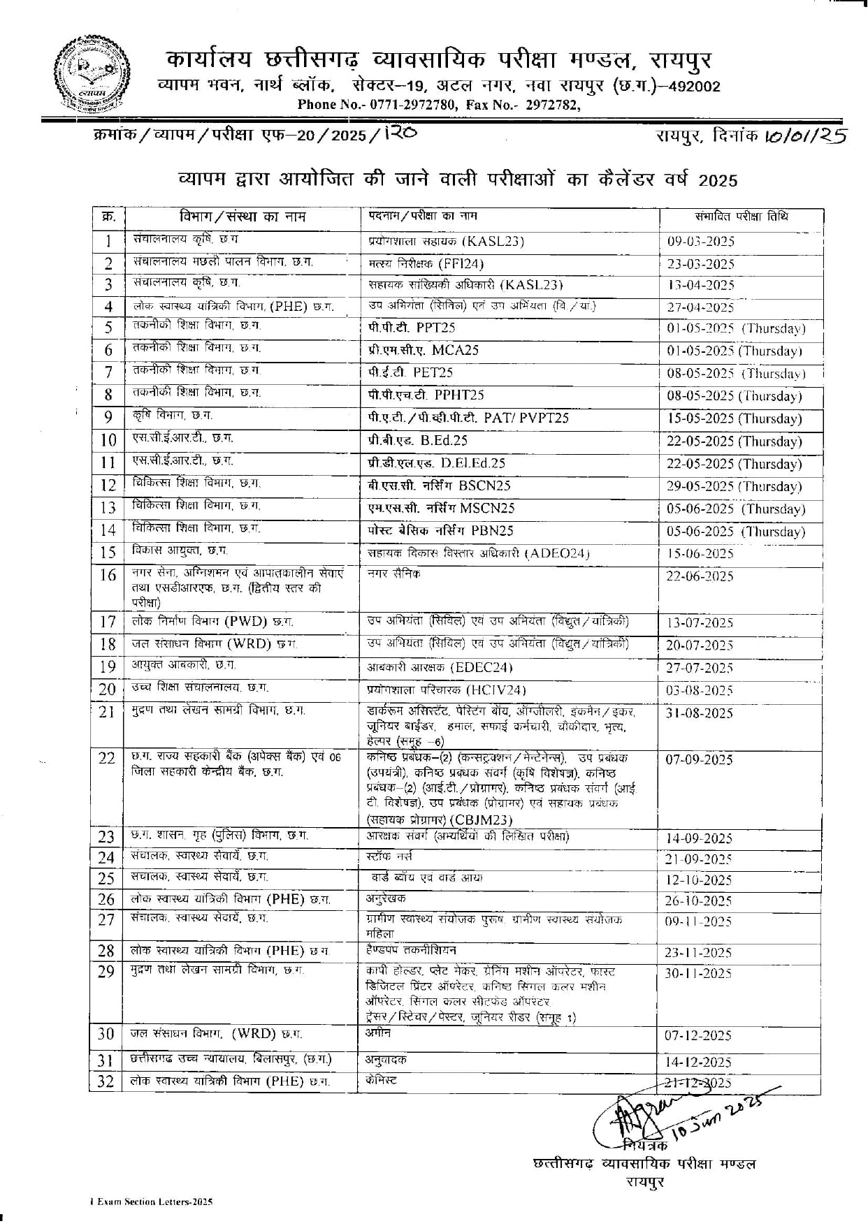 cg Vyapam bharti calender